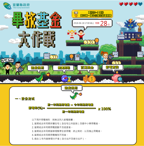 畢旅基金大作戰