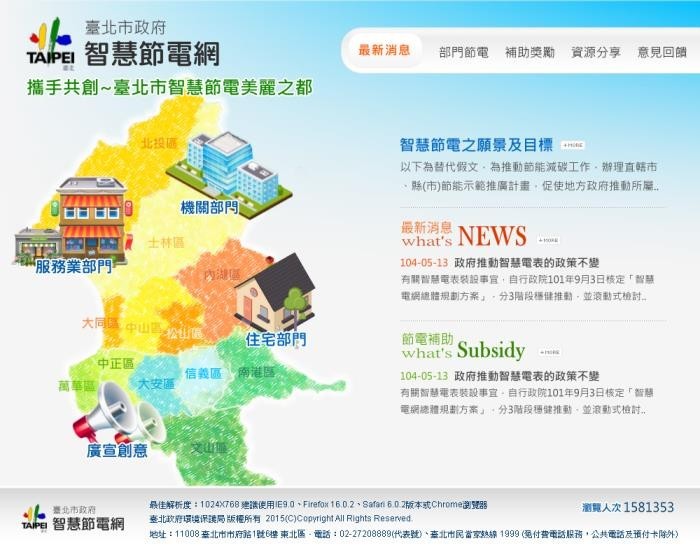 智慧節電網