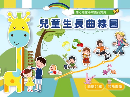 兒童成長曲線