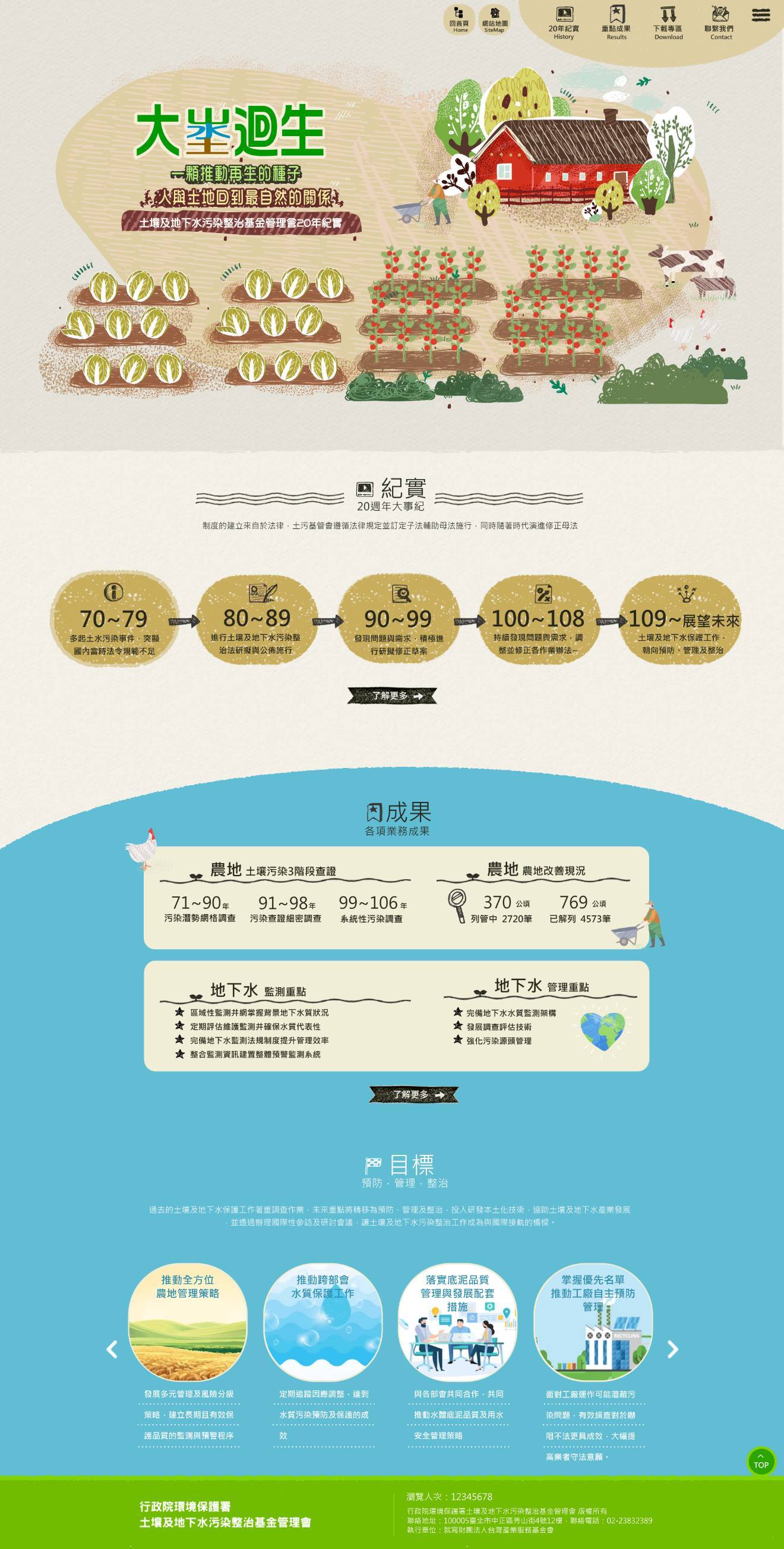 行政院環境保護署土壤及地下水污染整治基金管理會｜20週年紀實網