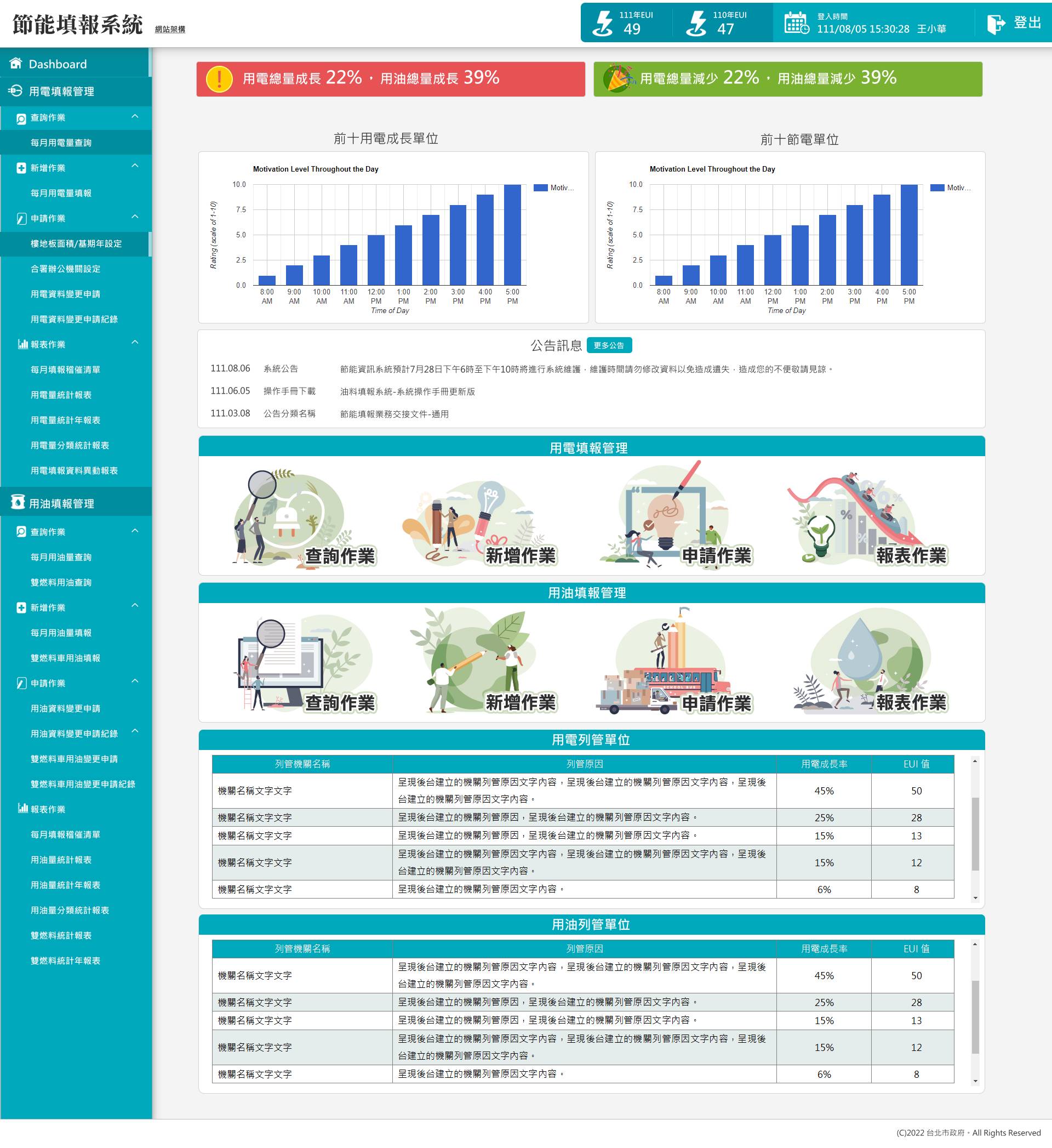 台北市政府｜節能填報系統