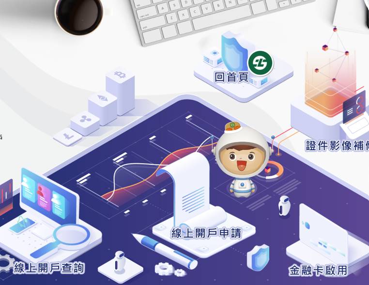 土地銀行｜數位存款線上開戶系統UI/UX
