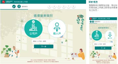 金融業商店自動化進件平台 System Planning